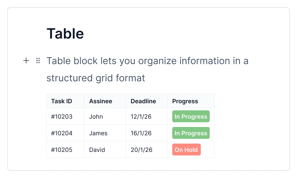 Bloque de tabla con datos estructurados en el editor de bloques